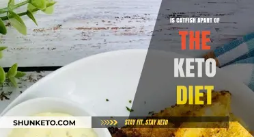Can Catfish Fit into Your Keto Diet Plan?