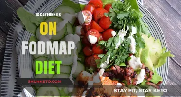 Cayenne and FODMAP: A Spicy Conundrum?