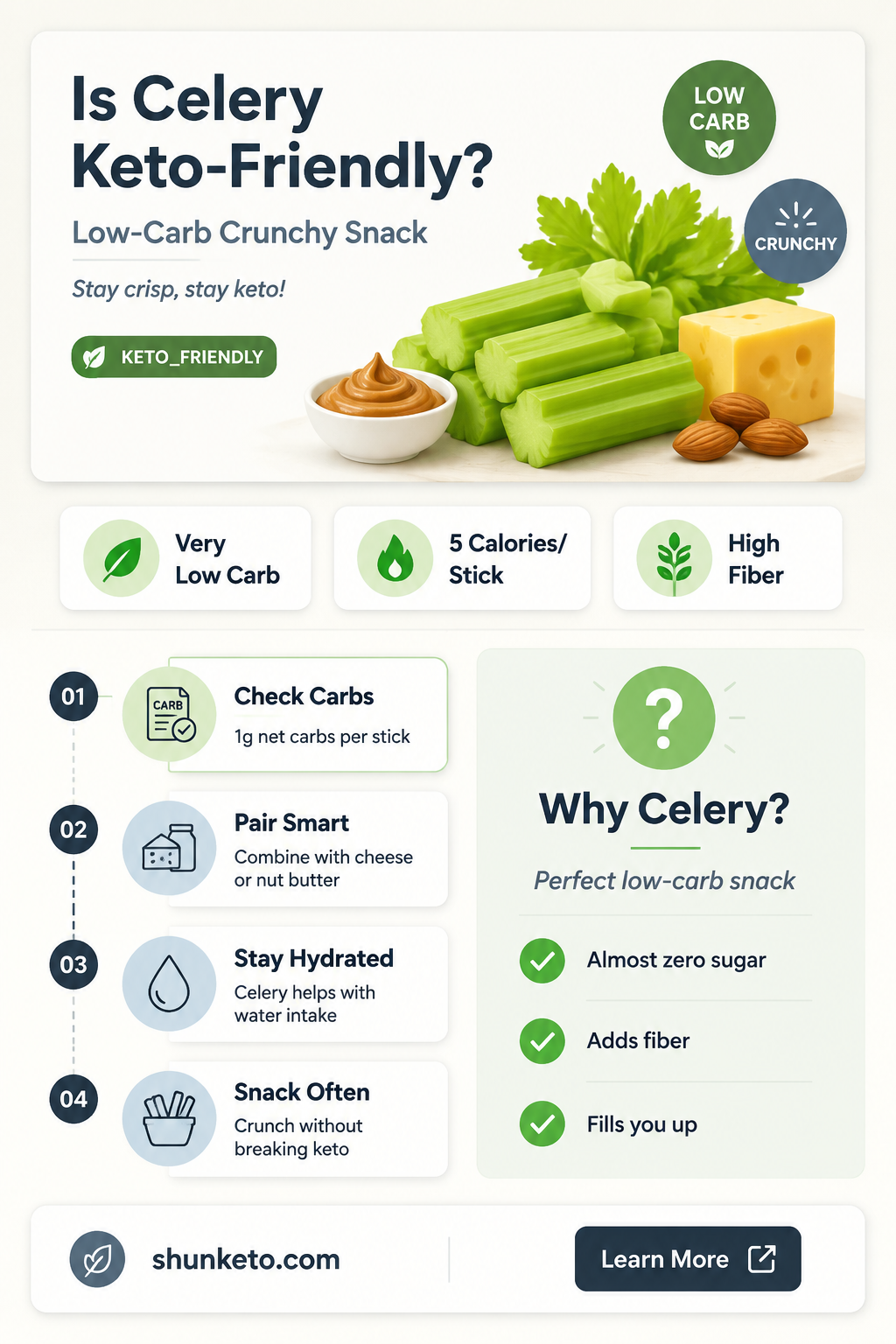 are celery keto
