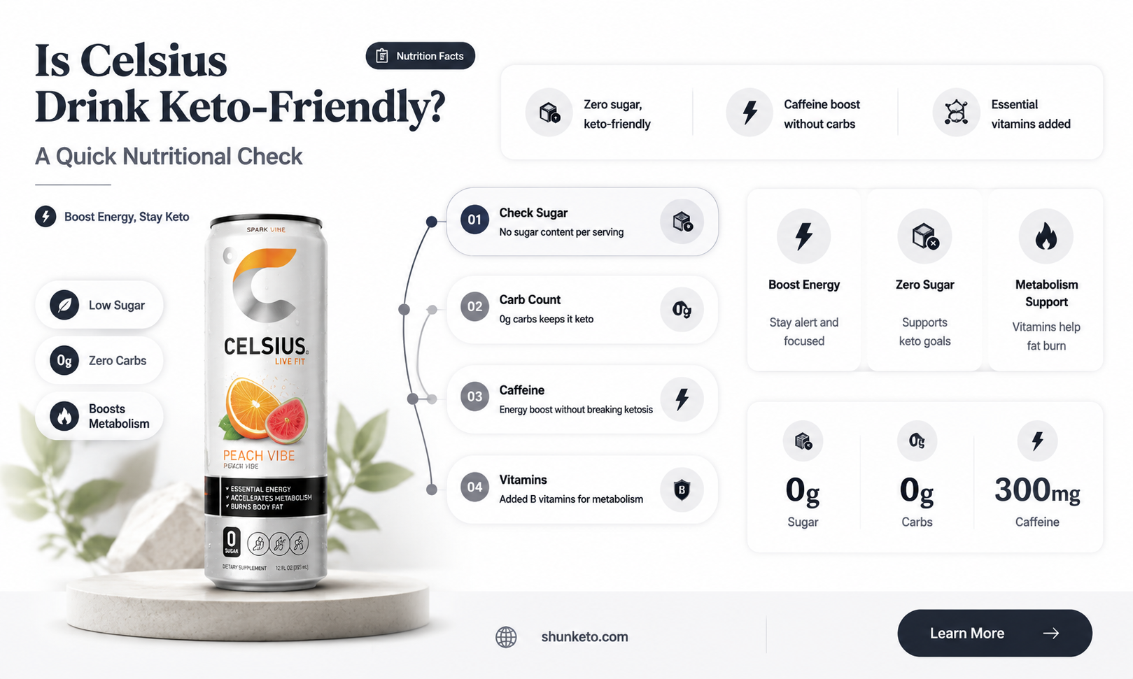 are celsius keto