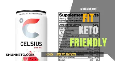 Exploring the Keto-Friendliness of Celsius Live Fit
