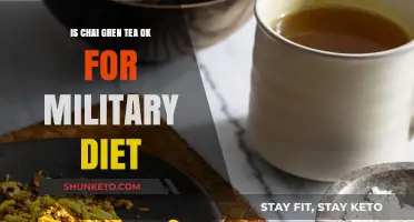 Chai Green Tea: A Healthy Beverage for the Military Diet?