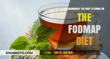 Chamomile Tea: Friend or Foe on the FODMAP Diet?
