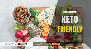 Savoring Keto: A Guide to Charcuterie That Fits Your Diet