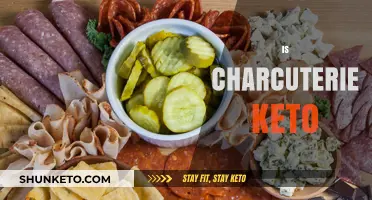 Is Charcuterie Keto-Friendly? A Guide to Low-Carb Meat Boards