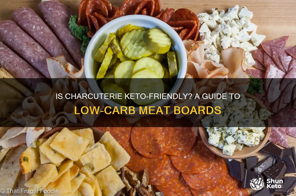 is charcuterie keto