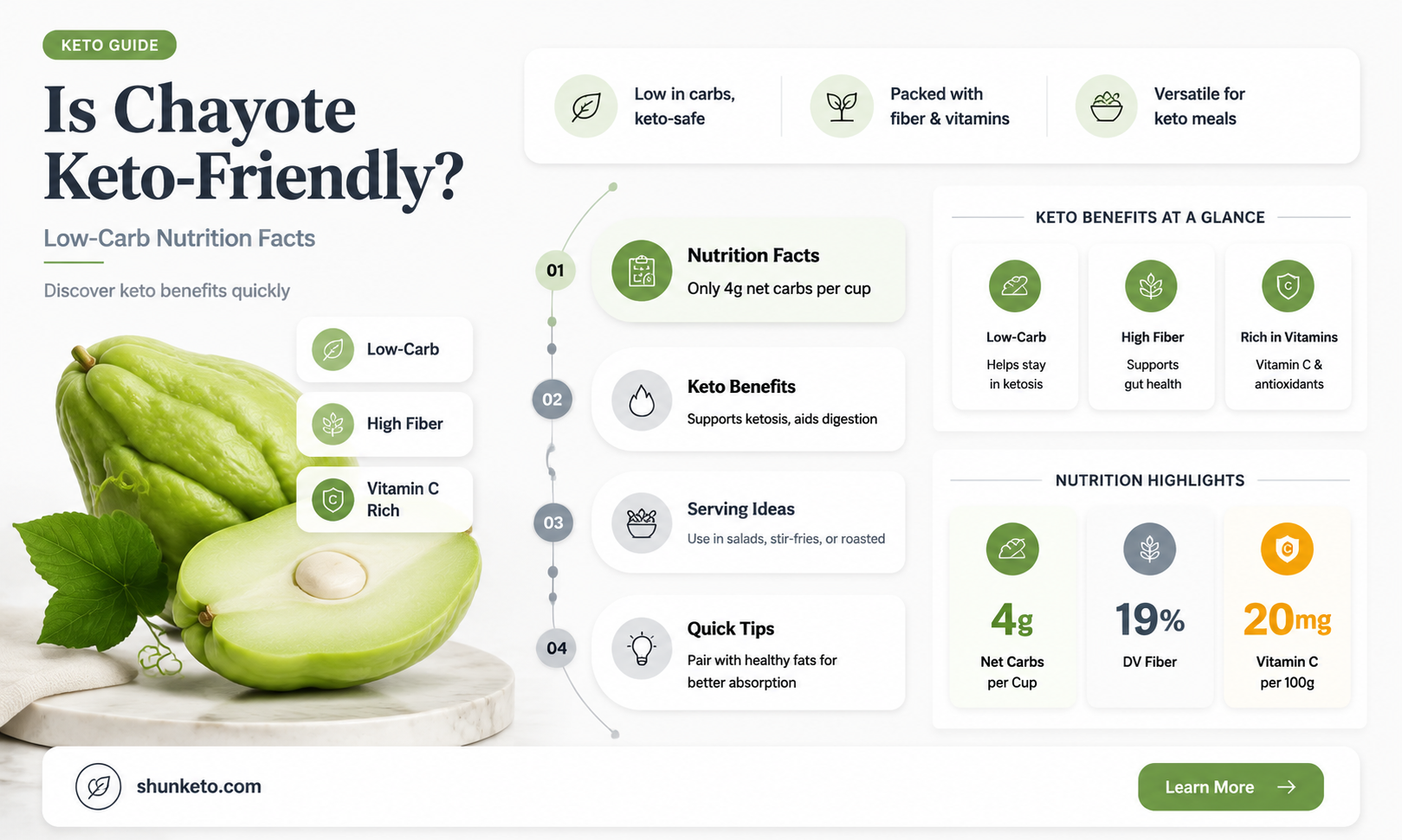 are chayote keto