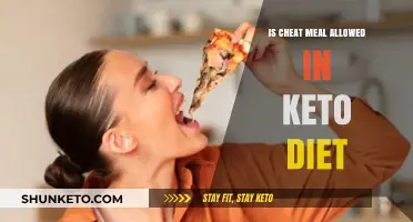 Can You Enjoy Cheat Meals on a Keto Diet? Find Out!