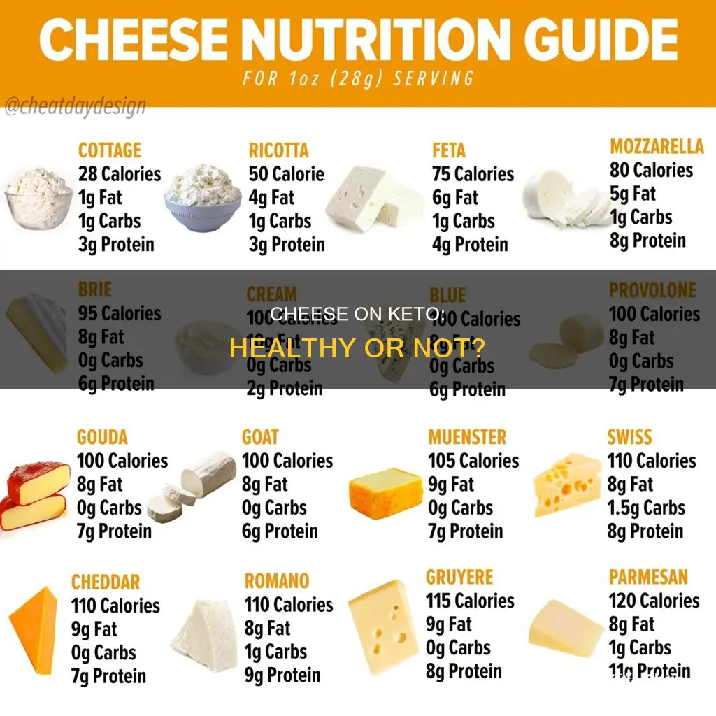 is cheese healthy keto