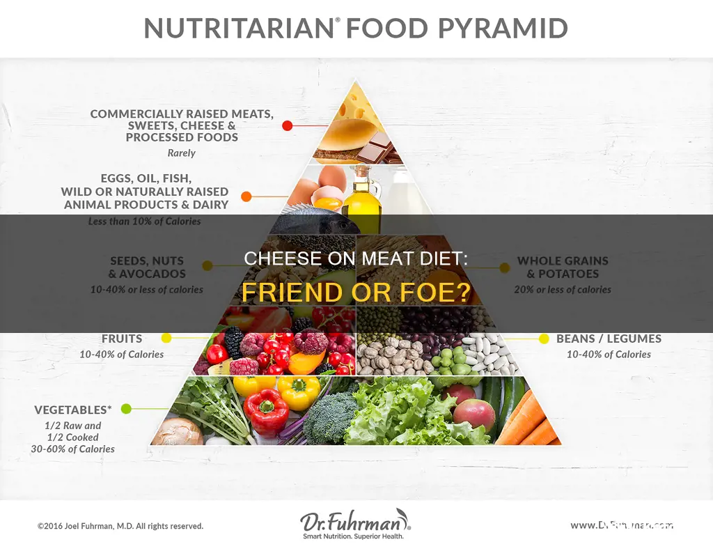 is cheese ok on the meat diet