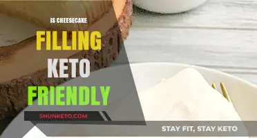 Indulge in Keto Bliss: The Ultimate Cheesecake Filling Guide