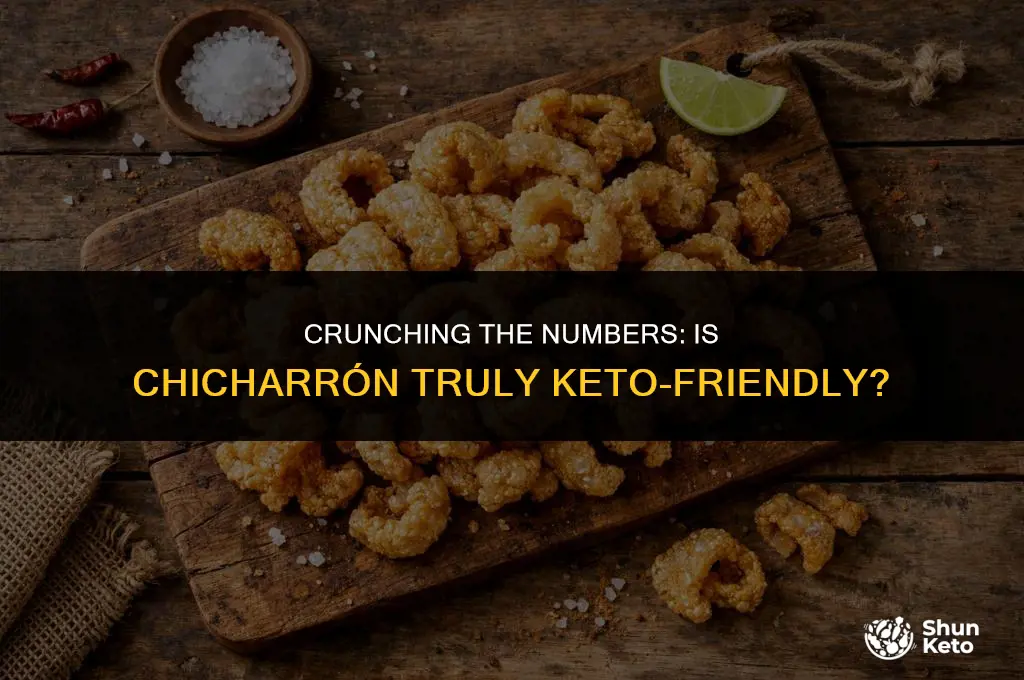 is chicharon keto friendly