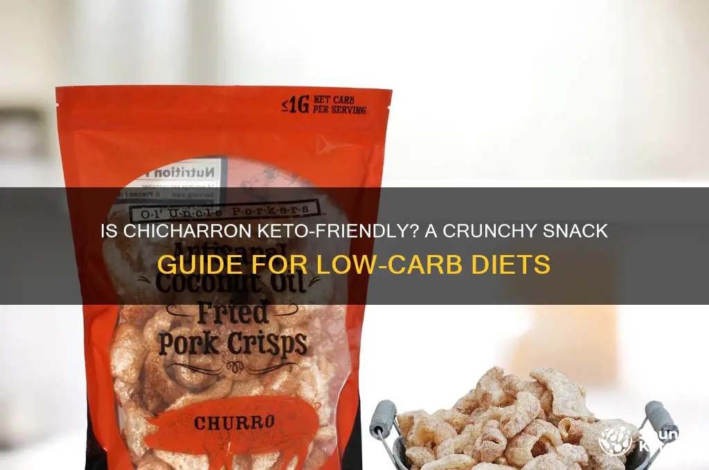 is chicharron keto