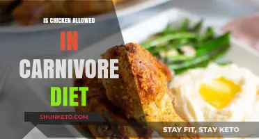 Carnivore Diet: Chicken Consumption Clarification