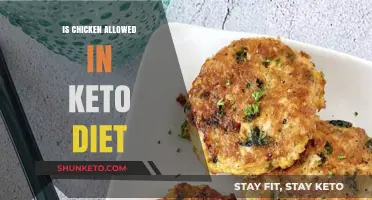 Can You Eat Chicken on Keto? A Diet-Friendly Protein Guide