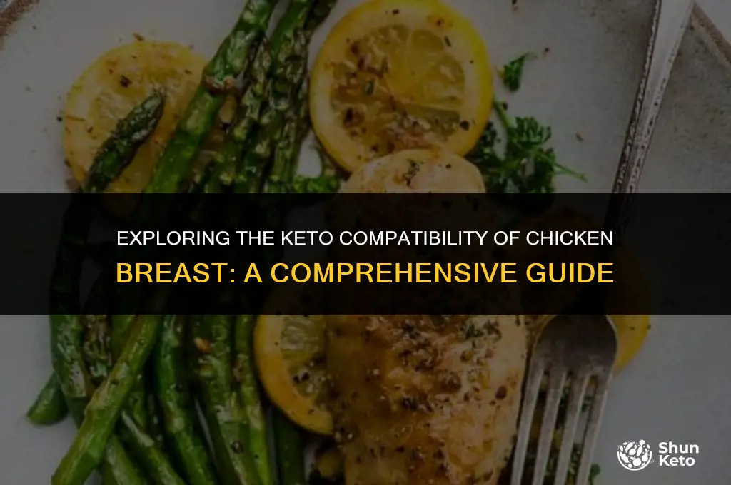 is chicken breast keto friendly