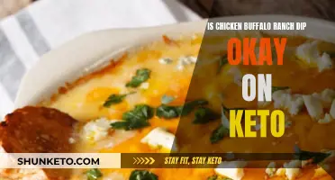 Keto Buffalo Chicken Dip: Healthy or Not?