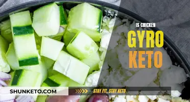 Chicken Gyros: Keto-Friendly or Not?