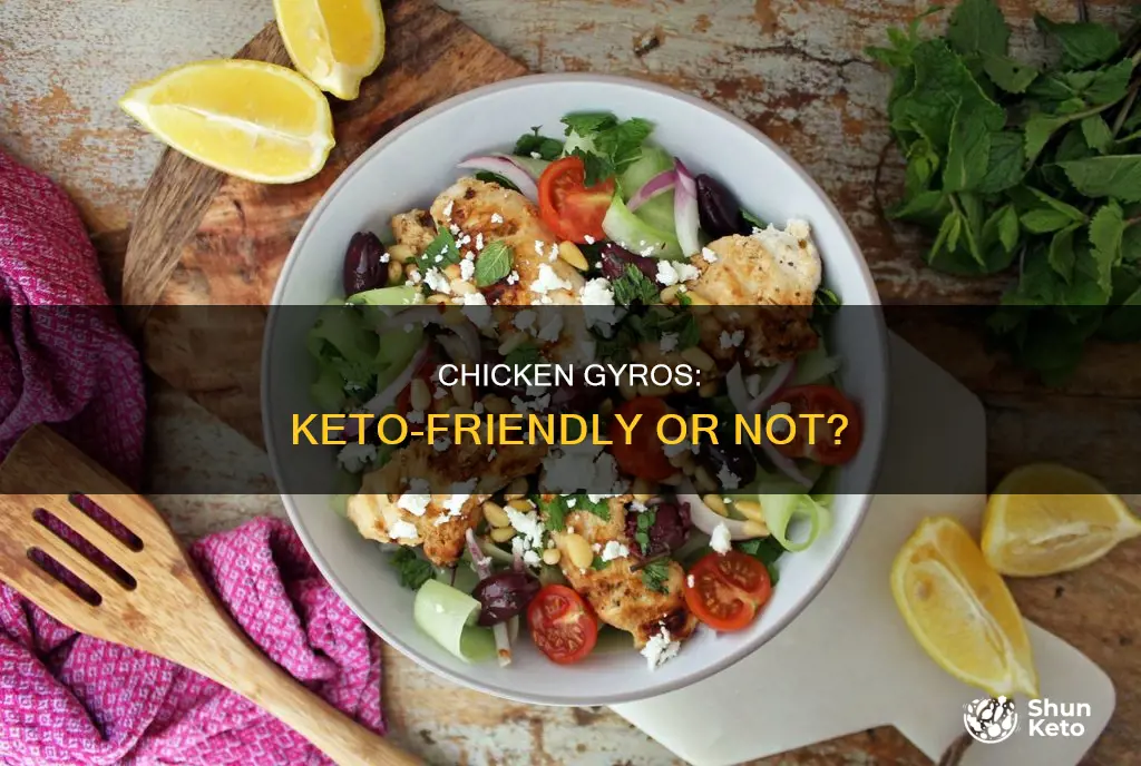 is chicken gyro keto