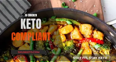 Chicken and Keto: A Perfect Match?