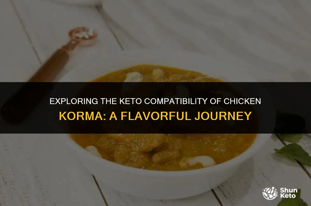 is chicken korma keto friendly