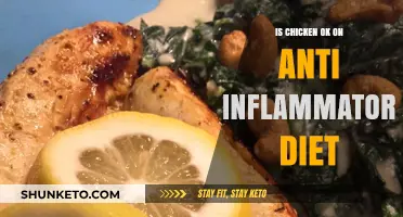 Chicken and Anti-Inflammatory Diets: What's the Verdict?