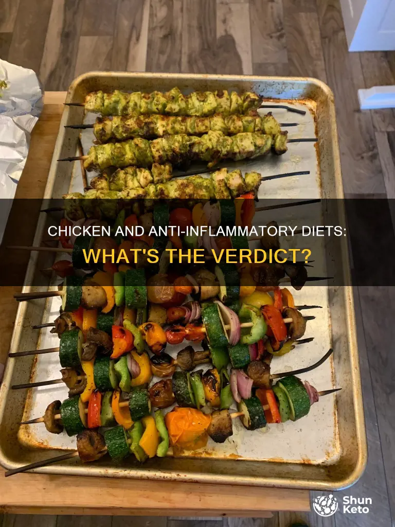 is chicken ok on anti inflammatory diet