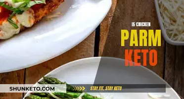 Chicken Parm: A Keto-Friendly Indulgence?