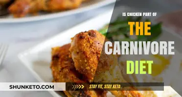 Chicken in Carnivore Diet: What's the Verdict?