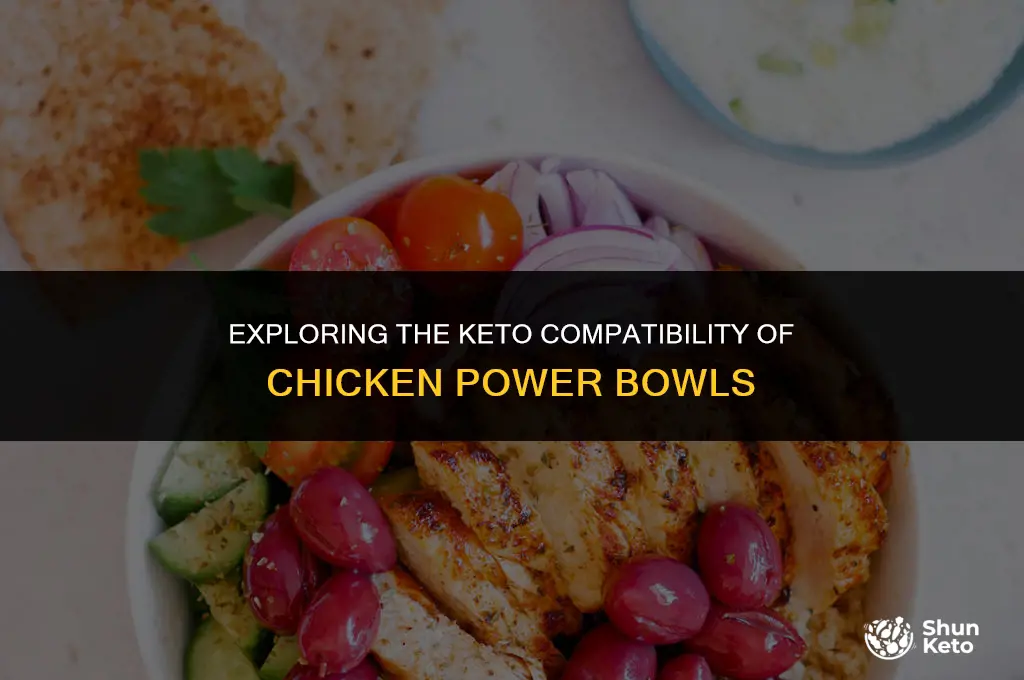 is chicken power bowl keto friendly