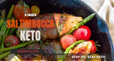 Chicken Saltimbocca: A Keto-Friendly Italian Classic