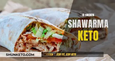 Chicken Shawarma: A Keto Delight or Disaster?