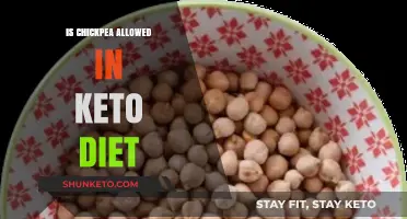Can You Eat Chickpeas on Keto? A Diet-Friendly Guide