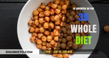 Chickpeas: A Healthy 30-Day Diet Staple?