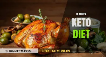 Is Chicken Keto-Friendly? A Guide to Low-Carb Poultry Choices