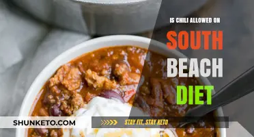 Chili and the South Beach Diet: What's the Verdict?