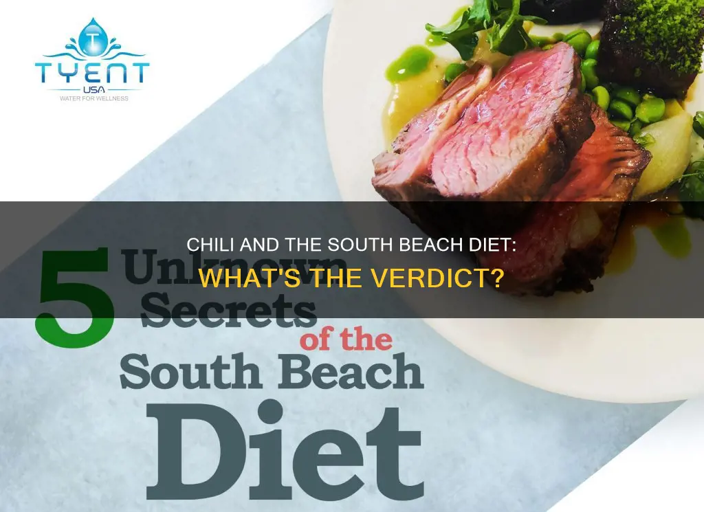 is chili allowed on south beach diet