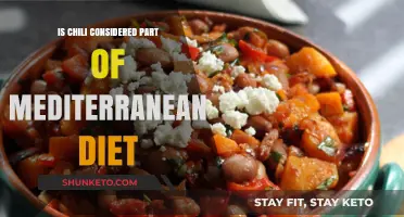Chili in Mediterranean Diet: Healthy or Not?