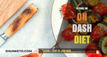 Chili and the DASH Diet: A Healthy Match?