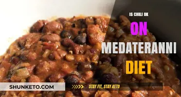 Chili in the Mediterranean Diet: Is It Healthy?