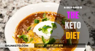 Can You Enjoy Chili's While Following a Keto Diet?