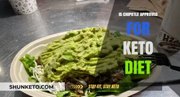 Can You Eat Chipotle on Keto? A Low-Carb Guide
