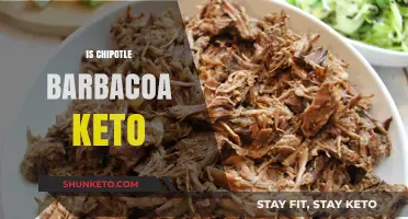 Is Chipotle Barbacoa Keto-Friendly? A Low-Carb Diet Analysis