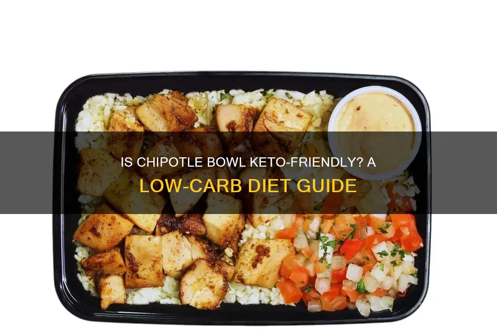 is chipotle bowl keto friendly