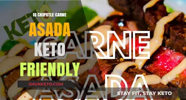Is Chipotle's Carne Asada Keto-Friendly? A Diet-Friendly Guide