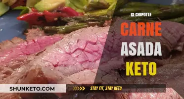 Is Chipotle's Carne Asada Keto-Friendly? A Detailed Analysis