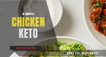 Chipotle Chicken on Keto: Yay or Nay?