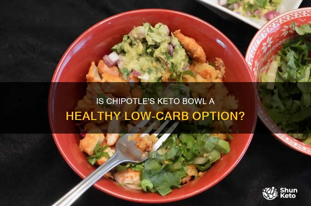 is chipotle keto bowl healthy