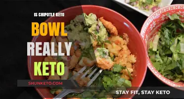 Is Chipotle's Keto Bowl Truly Keto-Friendly? A Detailed Analysis