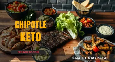Is Chipotle Keto-Friendly? A Guide to Low-Carb Menu Options